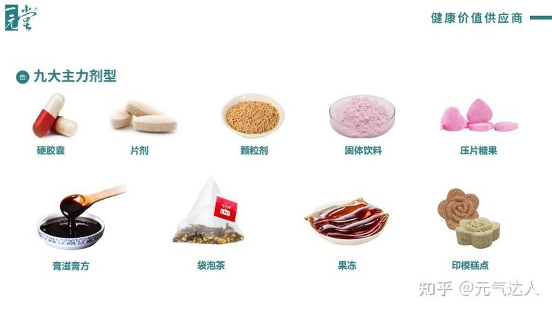 北京保健品贴牌定制，揭秘行业背后的秘密