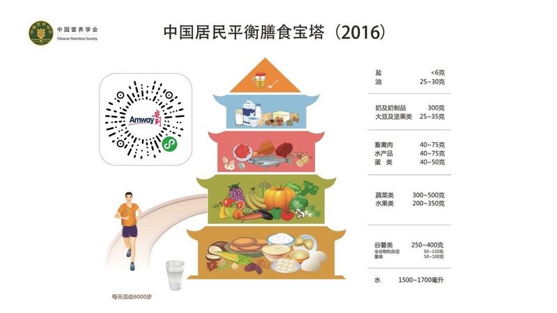 保健品代加工：中草药报价单背后的行业秘密